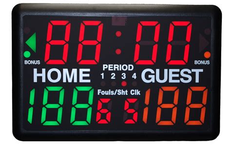 pba score yesterday